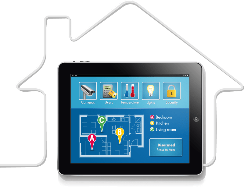 Control panel home security