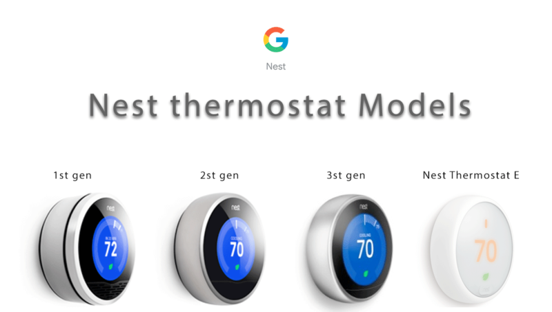Nest thermostat models - Dana Smart Homes